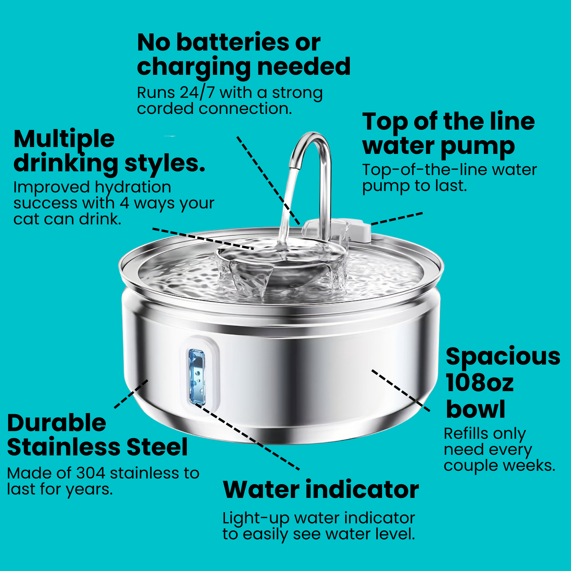 The Dripurr Health & Happiness Cat Fountain Kit