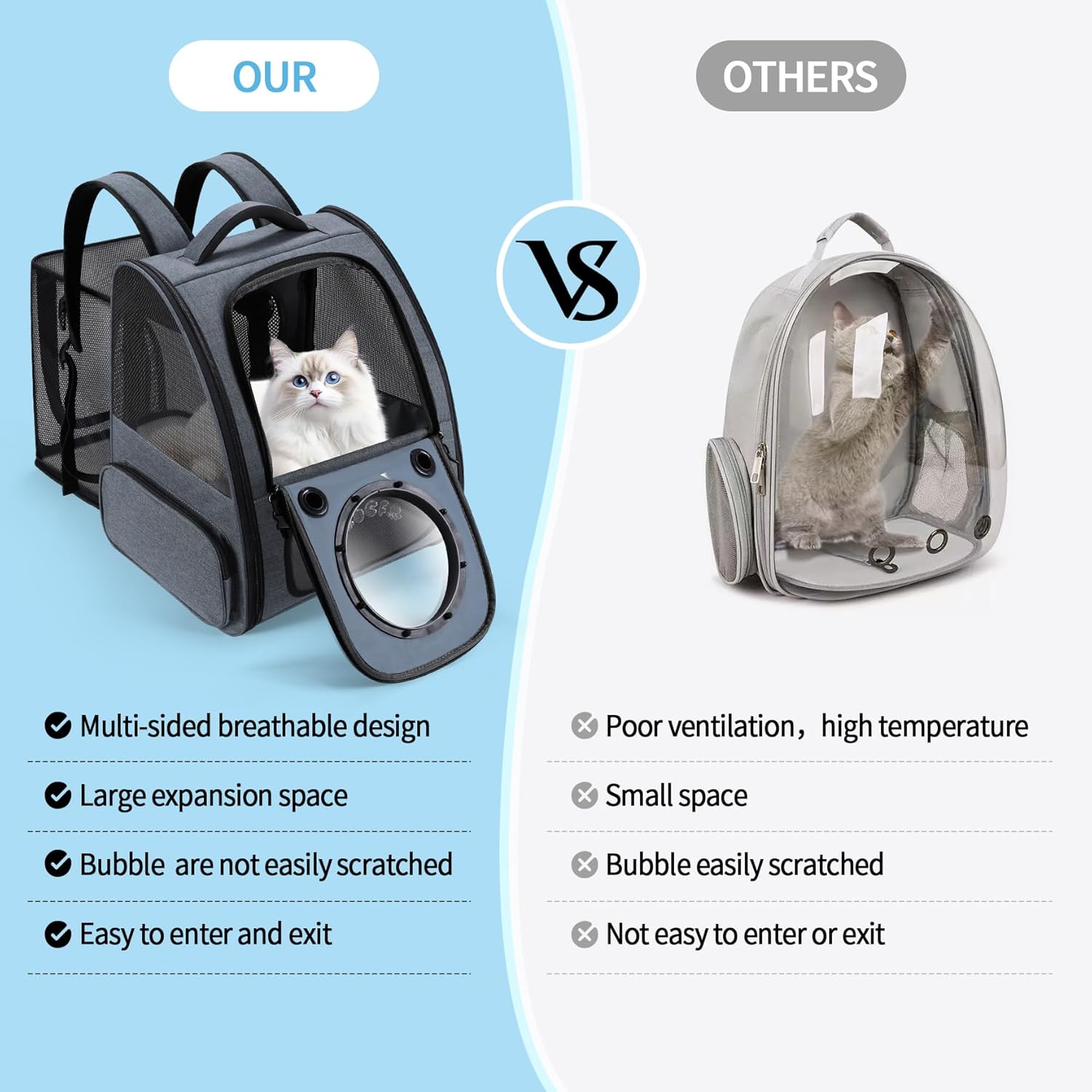 Dripurr™ Expandable Bubble Cat Backpack Carrier