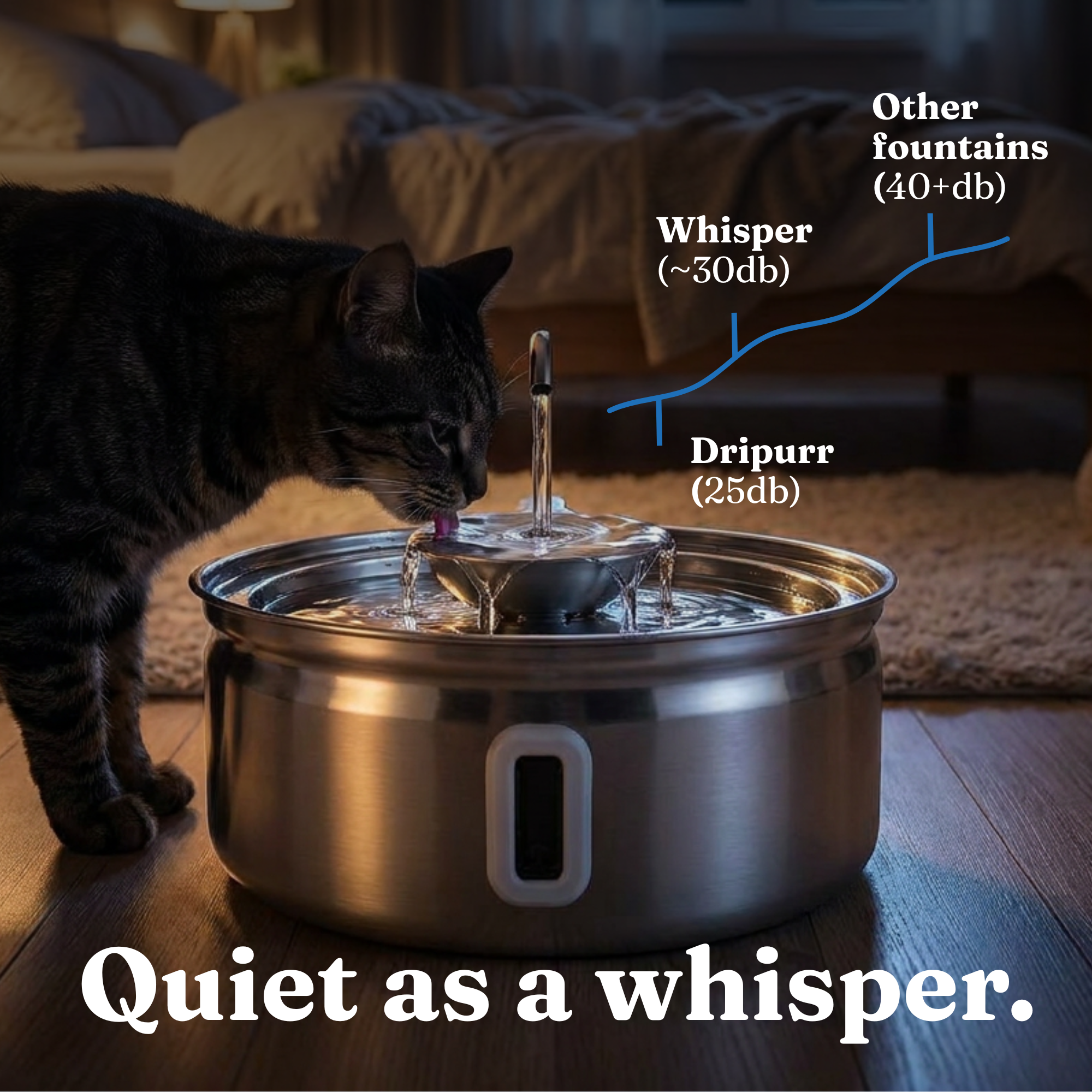 Dripurr cat fountain is quiet as a whisper — under 25 dB vs 40+ dB for other fountains
